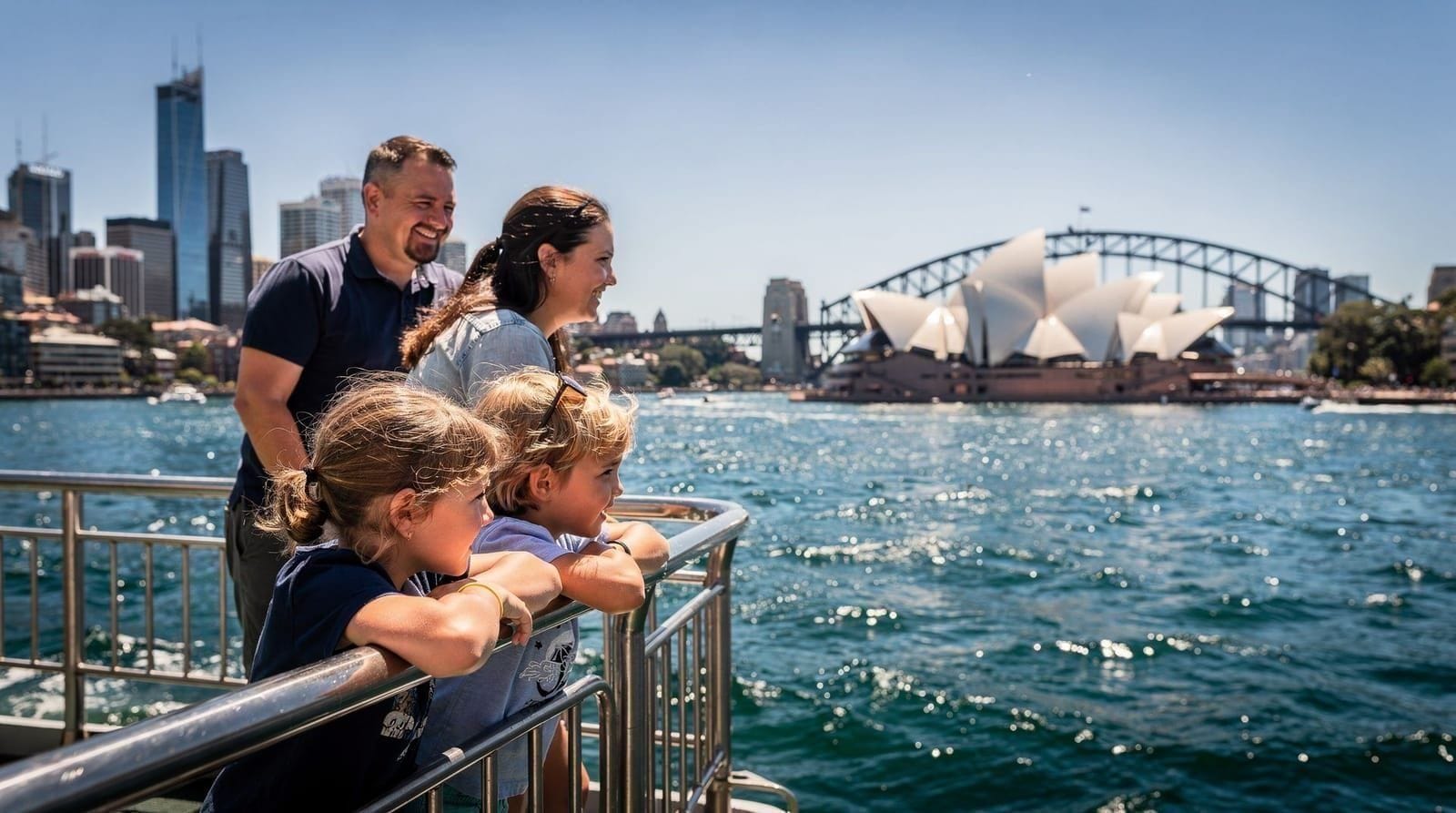 Family activities — Luna Park, Madame Tussauds, combo passes and wildlife experiences for all ages